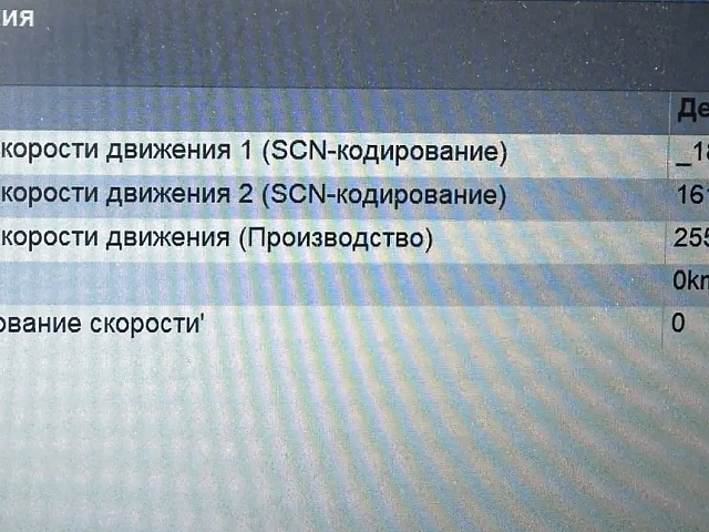 Снять ограничение скорости на мерседес Sprinter 907